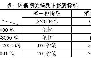 香港马会挂牌彩图全编截图3